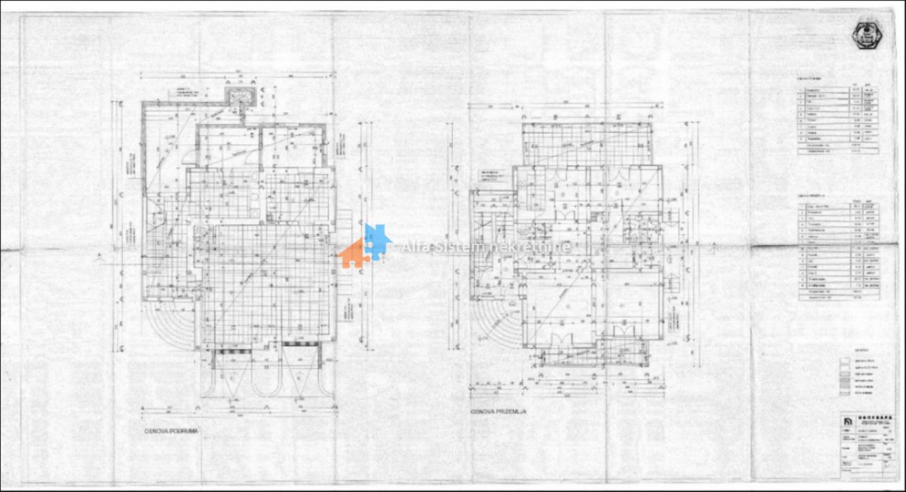 Izdavanje: Kuća 550 m², Voždovac – Beograd Izdavanje: Kuća 550 m², Voždovac – Beograd